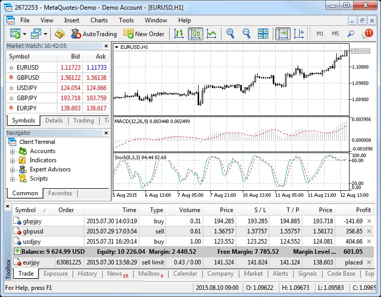 Money Management Expert Advisor