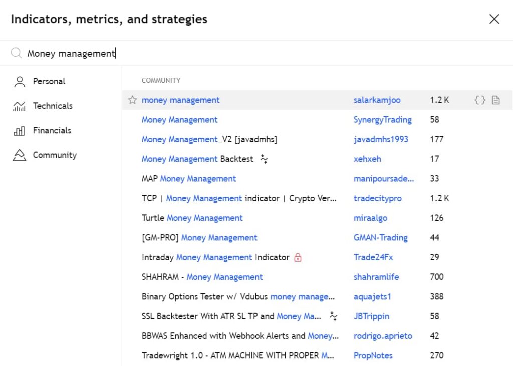 Money Management Expert Advisor
