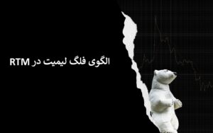 الگوی فلگ لیمیت