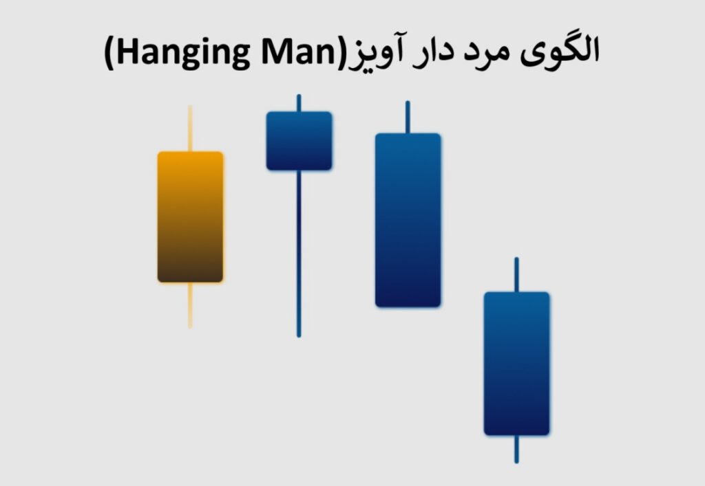 الگوی مرد دار آویز