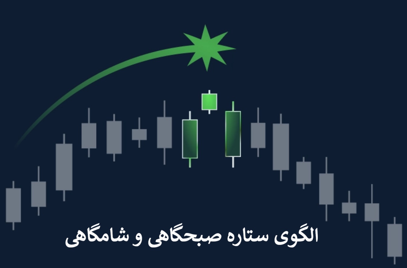 الگوی ستاره صبحگاهی و شامگاهی