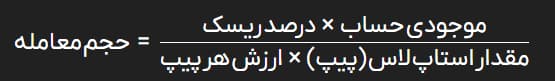 اندیکاتور position size calculator​