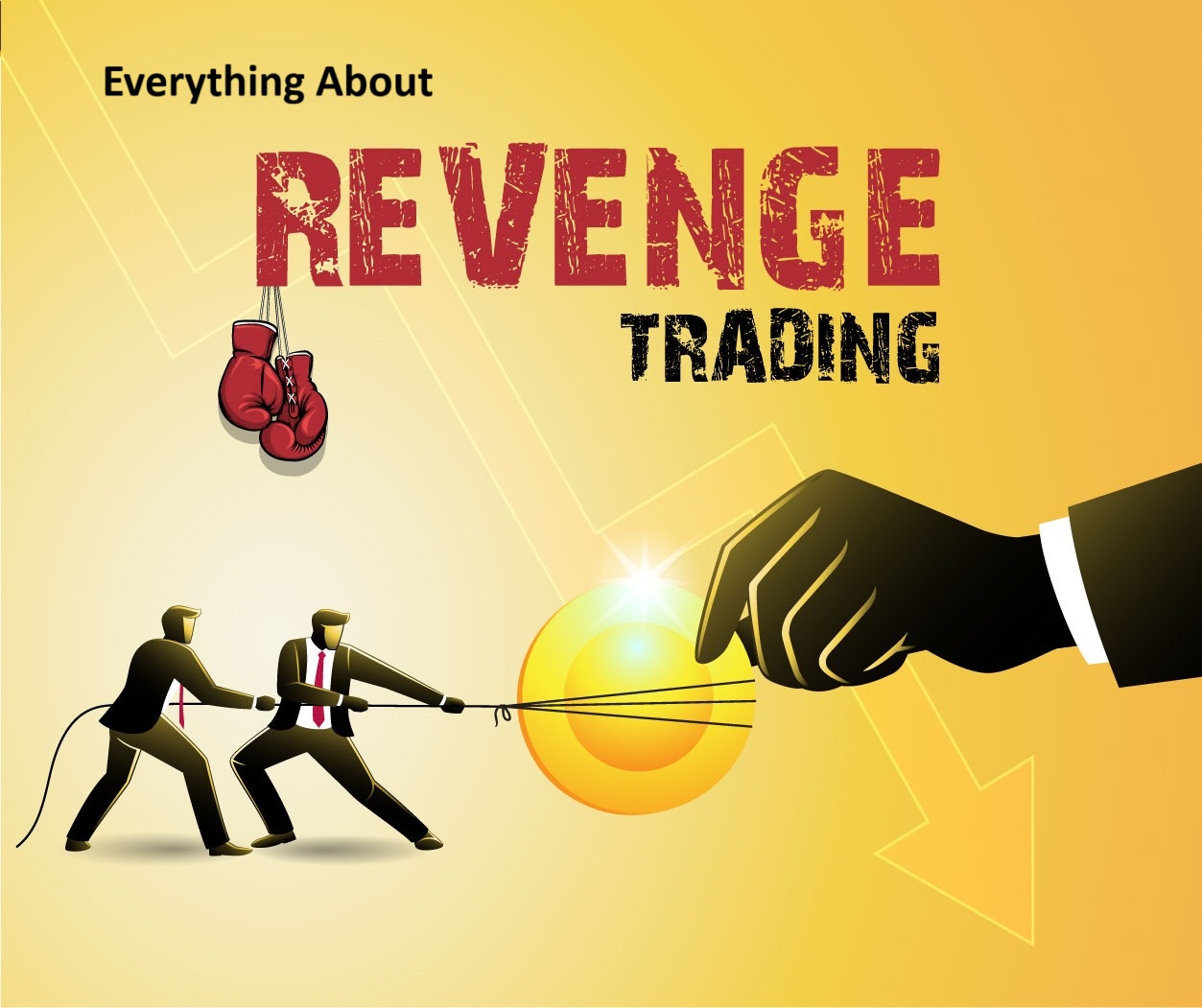 What Is Revenge Trading and How to Stop It? | A Complete Guide to Trading Psychology