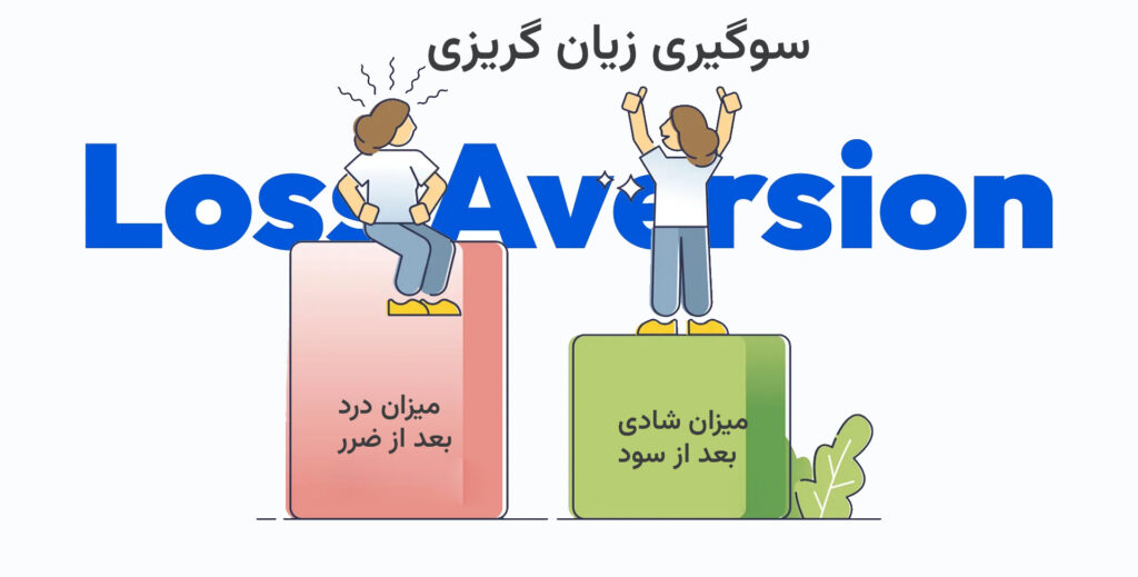 سوگیری زیان گریزی