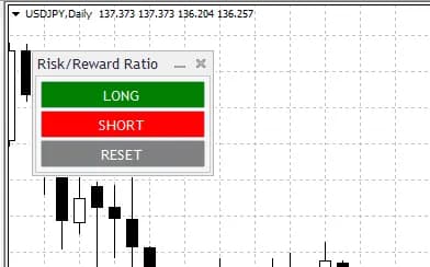Risk-to-Reward Indicator in MetaTrader