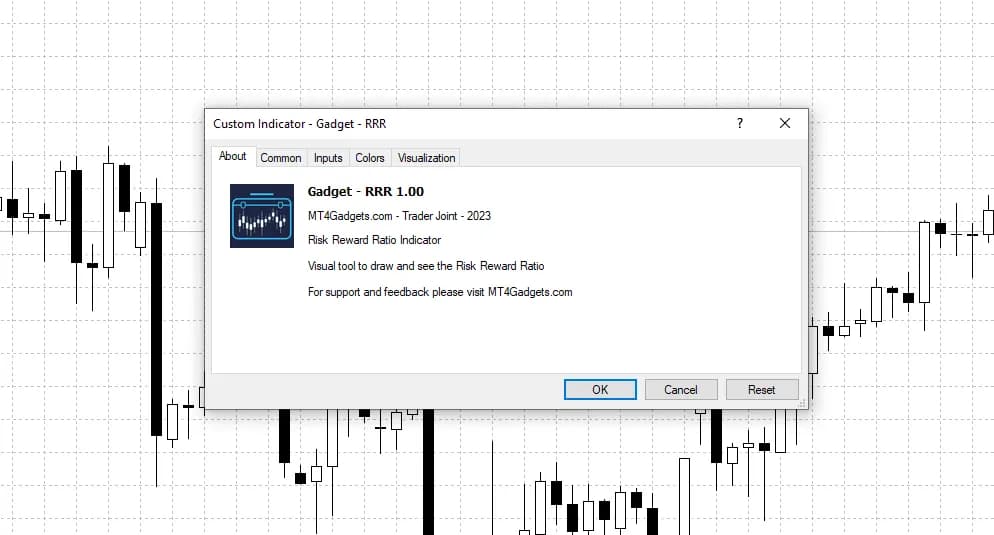 Risk-to-Reward Indicator in MetaTrader