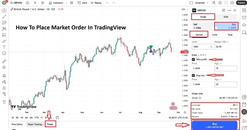 Place Orders in TradingView