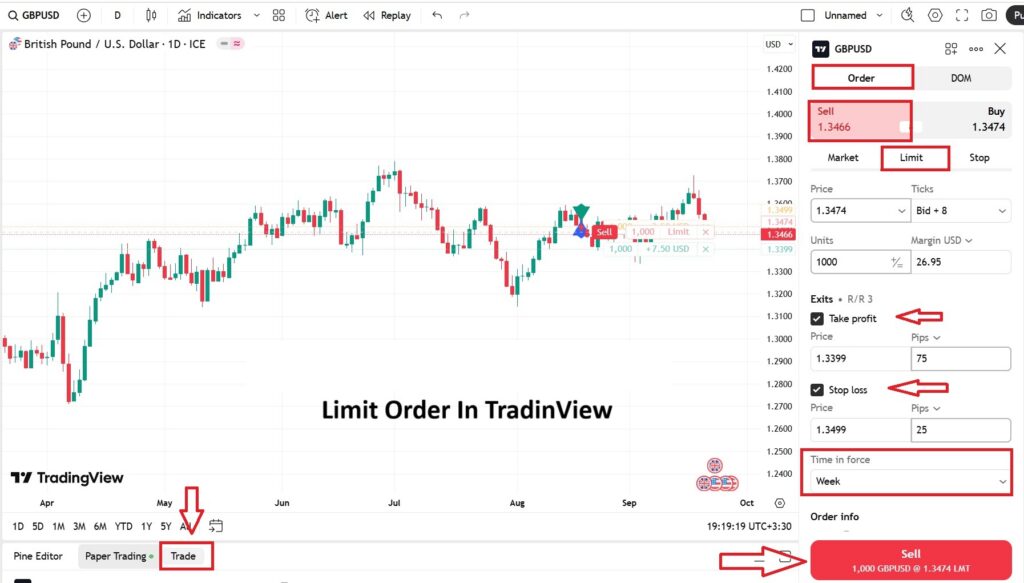 Place Orders in TradingView