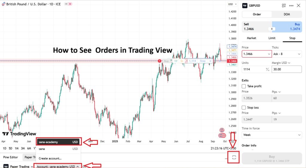 Place Orders in TradingView