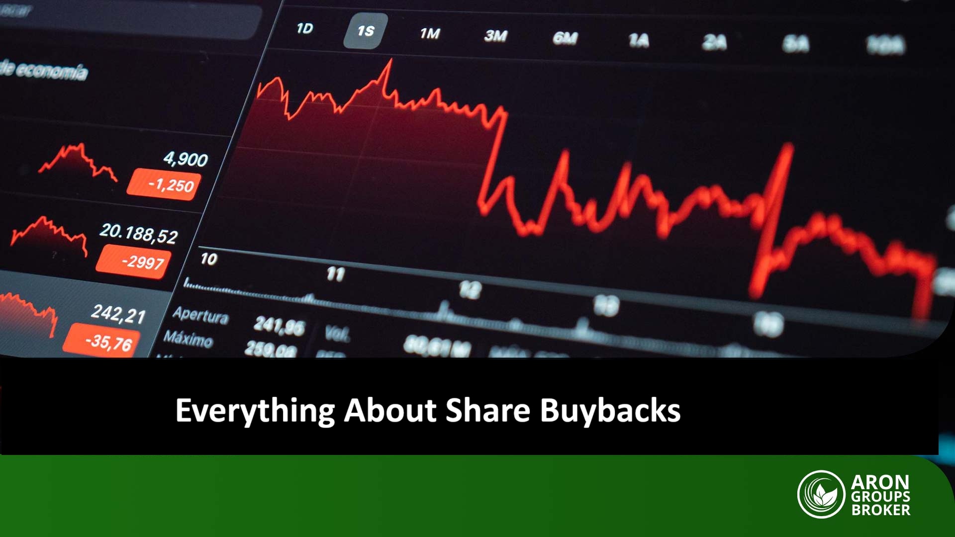Everything About Share Buybacks and Their Role in Company Valuation