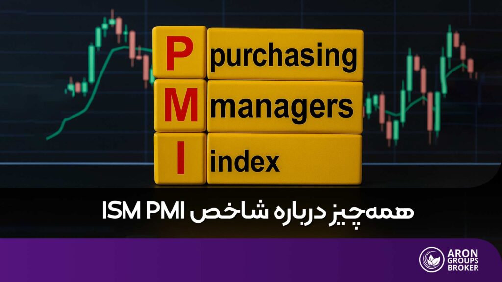 شاخص ISM PMI