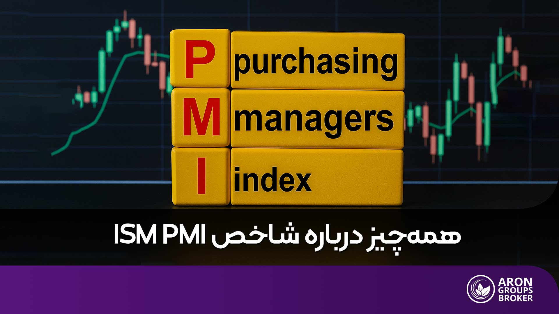 شاخص ISM PMI