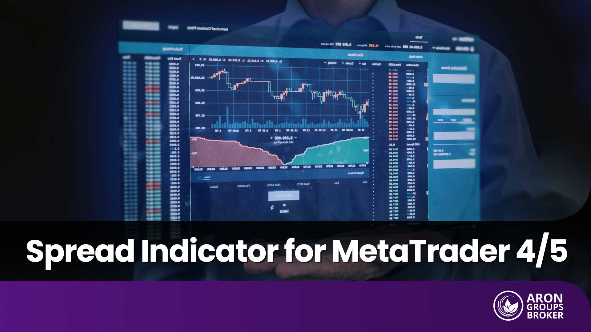 Spread Indicator