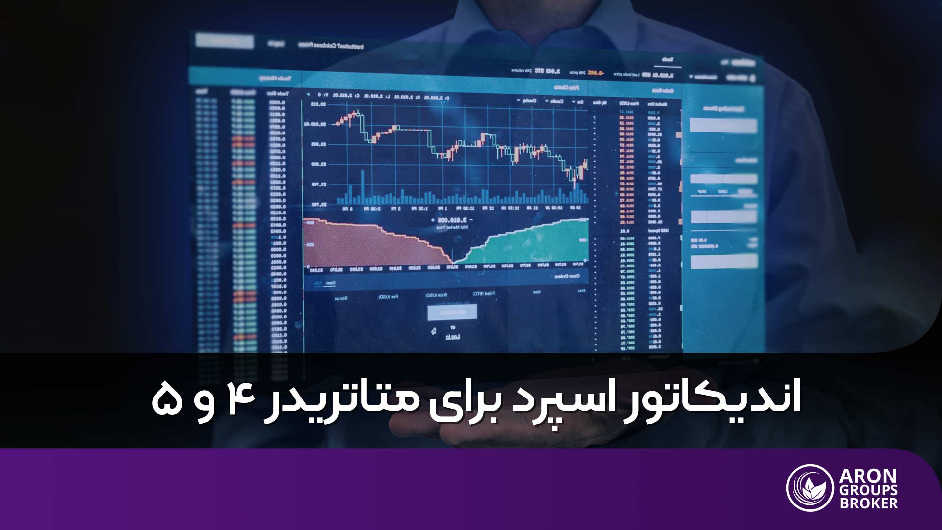 همه چیز درباره اندیکاتور اسپرد در متاتریدر 4 و 5: راهنمای کاربردی برای تریدرها