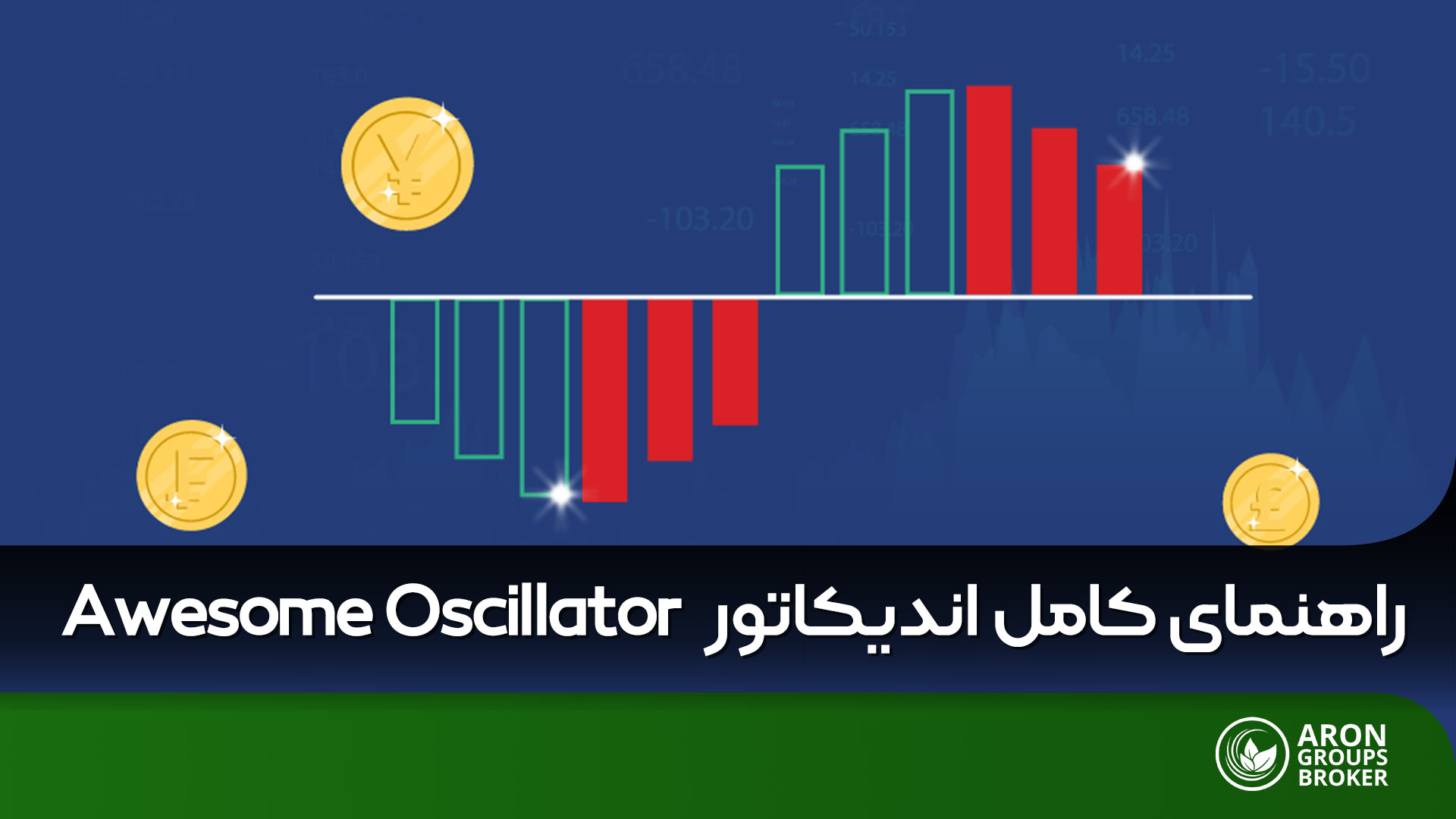 اندیکاتور AO