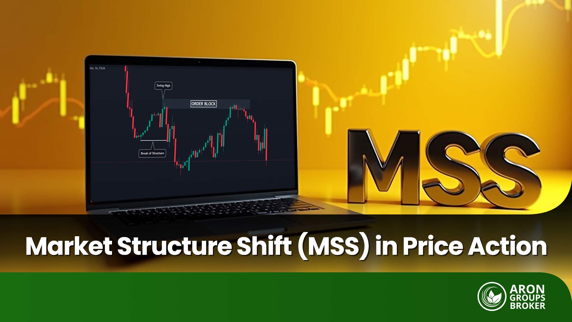 market structure shift
