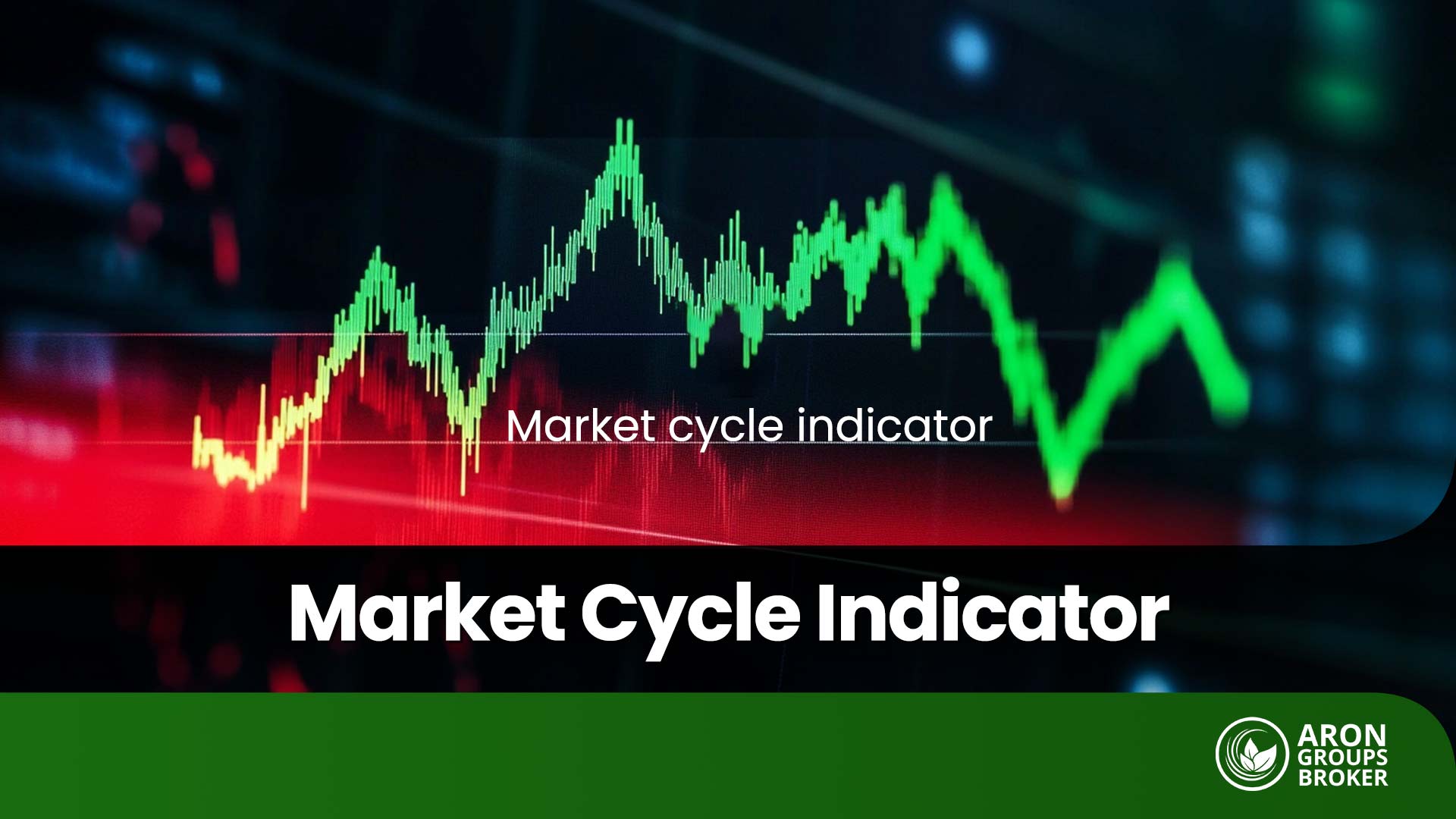 market cycle indicator