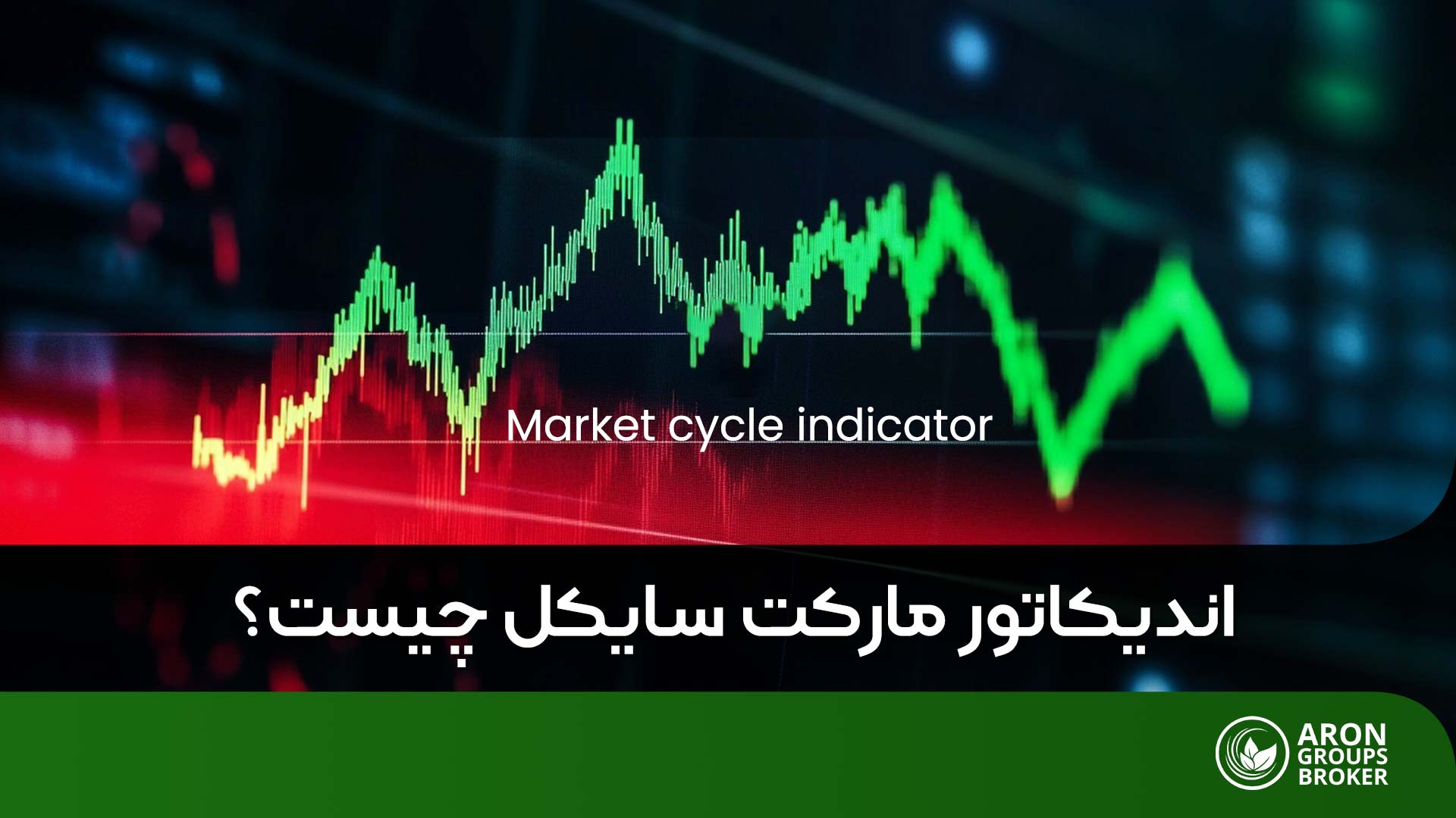 چطور از اندیکاتور مارکت سایکل برای تحلیل بازارهای مالی استفاده کنیم؟