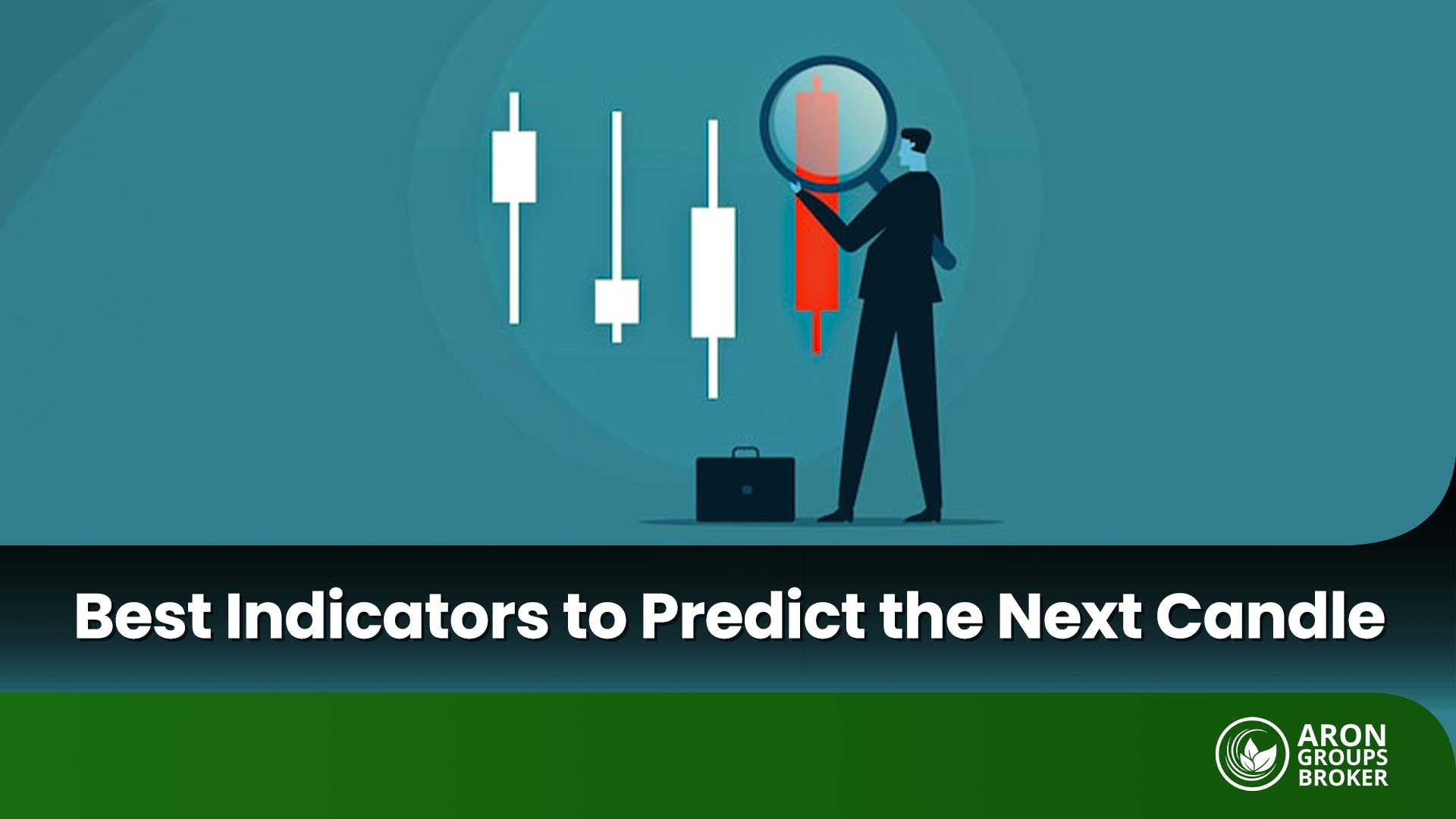 best indicator to predict next candle​