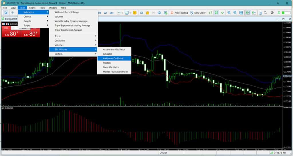 The Complete Guide to the Awesome Oscillator Indicator (AO) and Its Trading Strategies