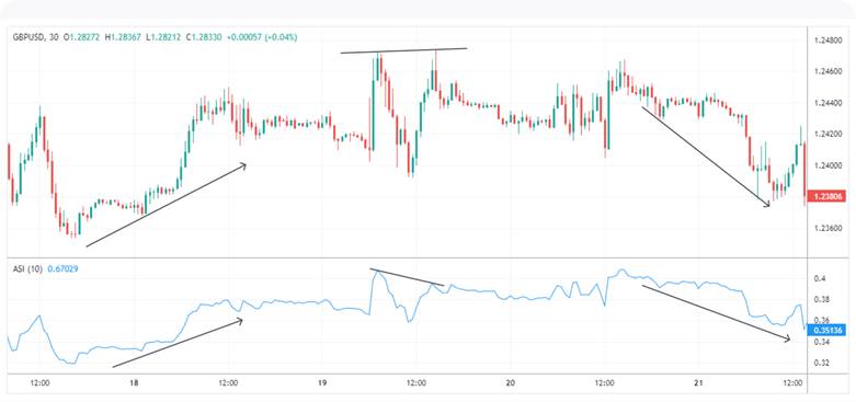 metatrader auto trading