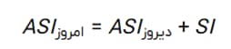 اندیکاتور ASI