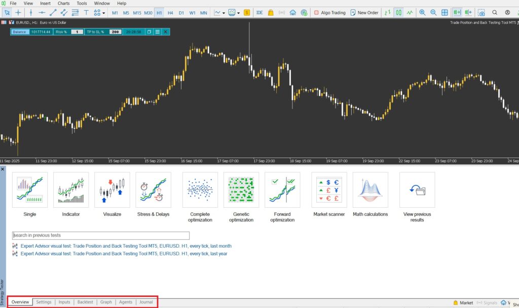 Complete Guide to Installing and Using the Backtest Expert Advisor in MetaTrader 4 and 5