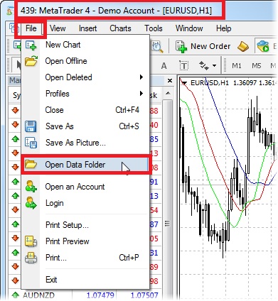 backtest expert advisor mt4