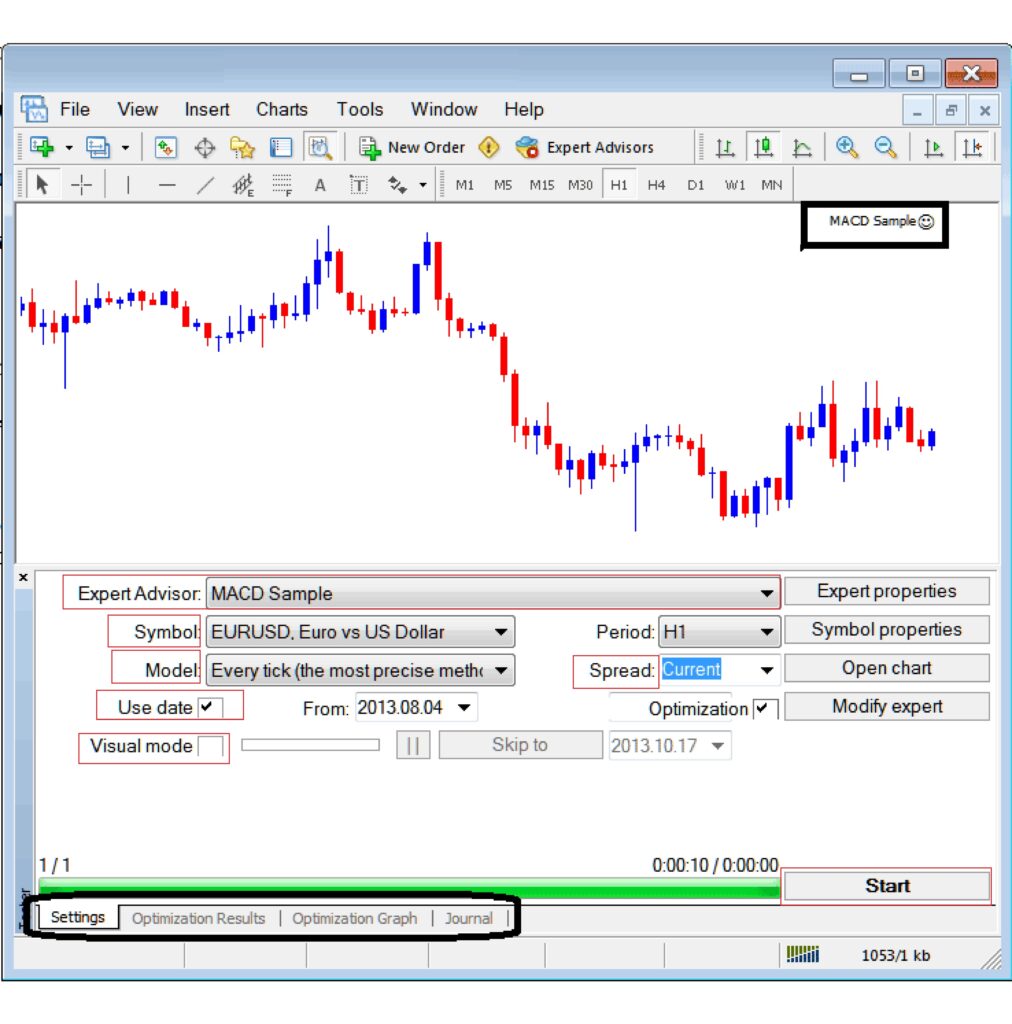 backtest expert advisor mt4