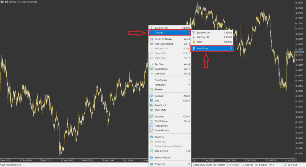 Buy Limit vs. Buy Stop: A Small Difference with a Major Impact on Your Forex Trades