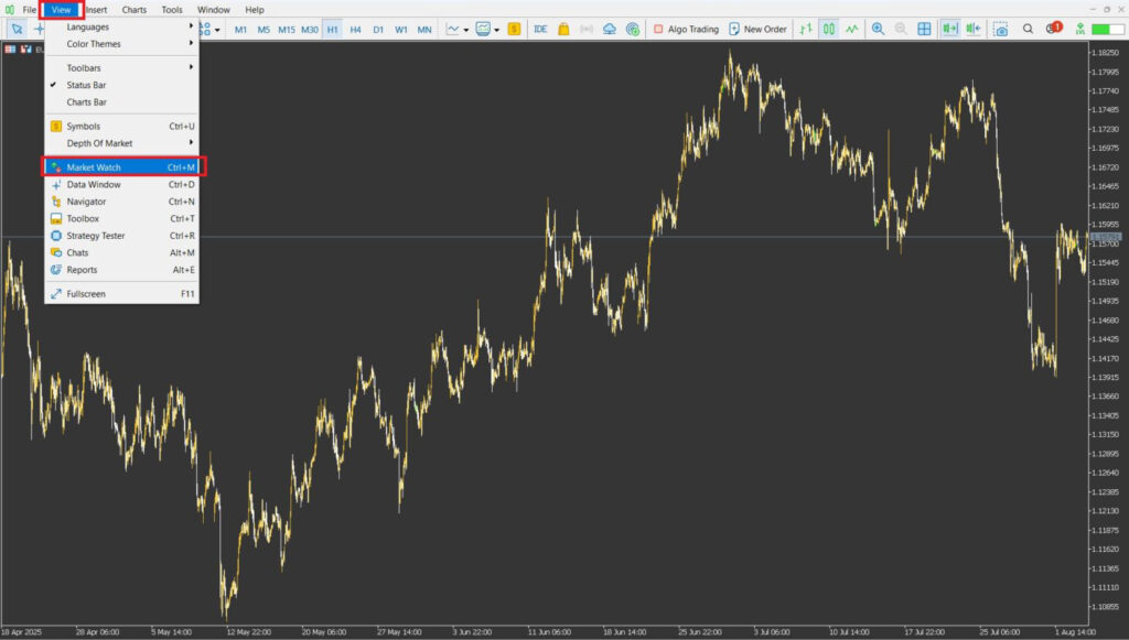 Buy Limit vs Buy Stop