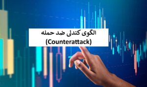 الگوی ضد حمله (پاتک)