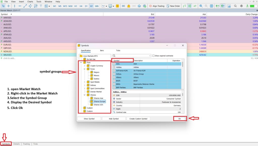Everything About Currency Pairs in Forex