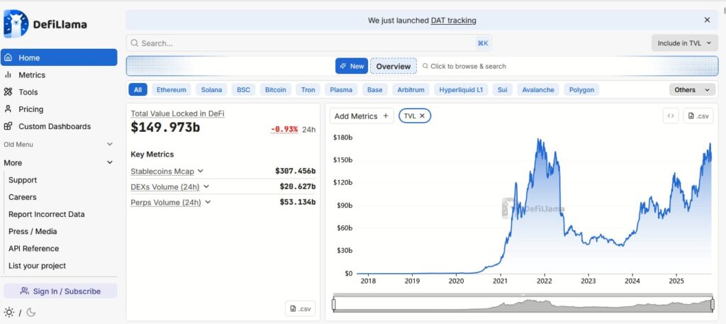 استیبل کوین الگوریتمی