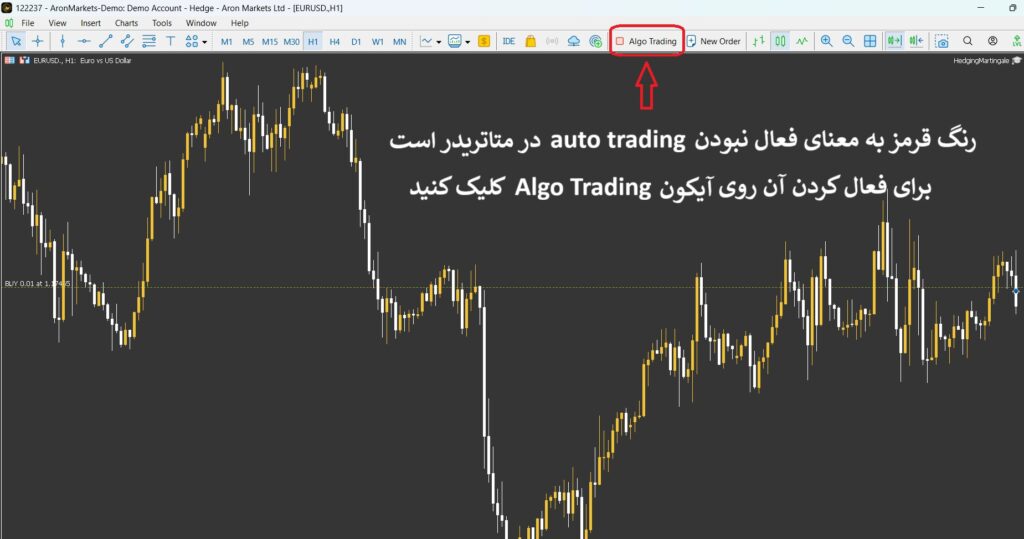 auto trading در متاتریدر