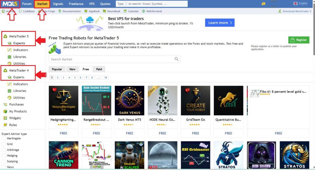 metatrader auto trading