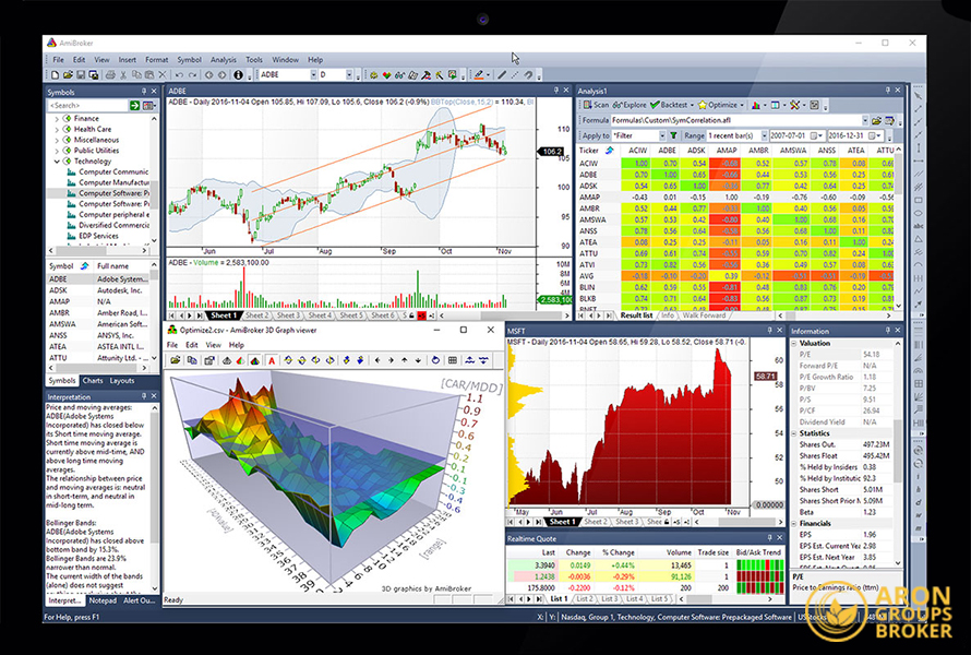 Forex Backtesting Software