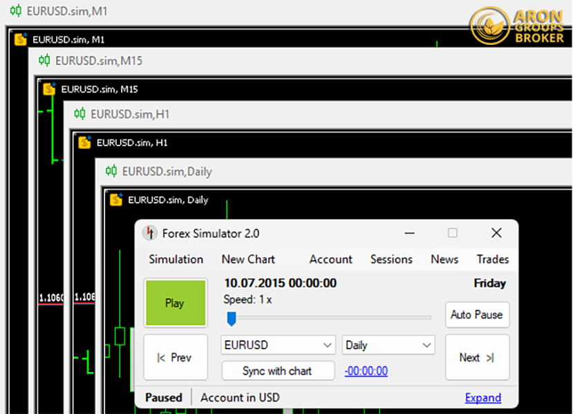 A Comprehensive Guide to Selecting and Using Forex Backtesting Software