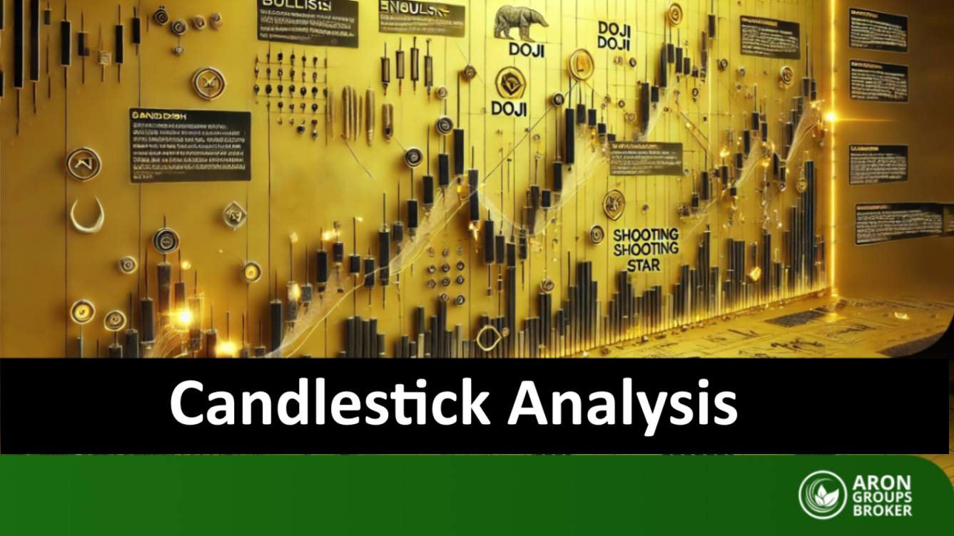 Candlestick Analysis