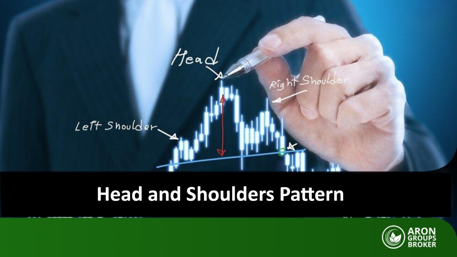 Head and Shoulders Pattern