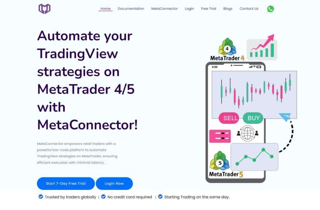 how to connect tradingview to metatrader 5​
