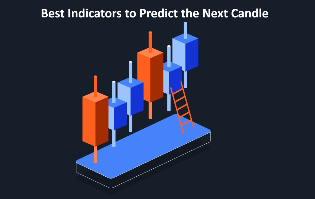 best indicator to predict next candle​