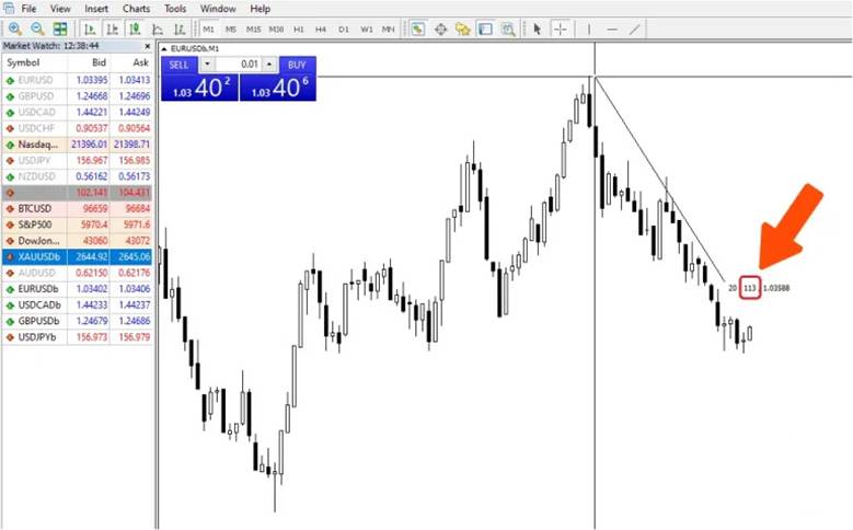 how to calculate pips in metatrader