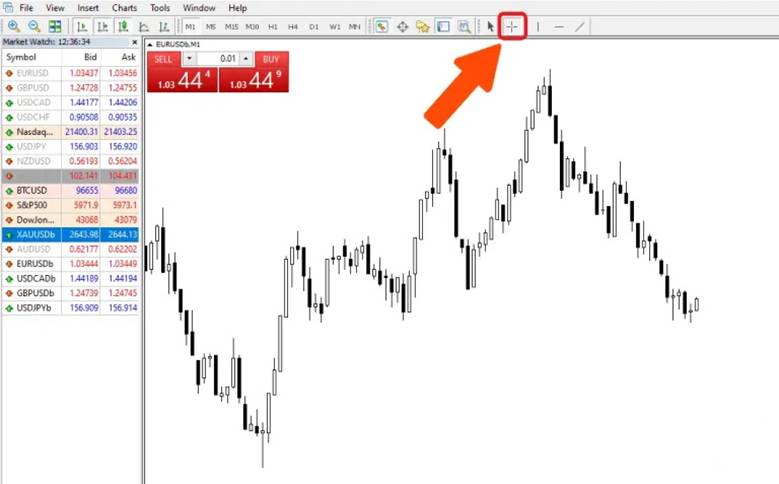 how to calculate pips in metatrader