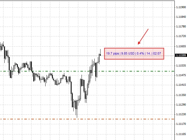 how to calculate pips in metatrader