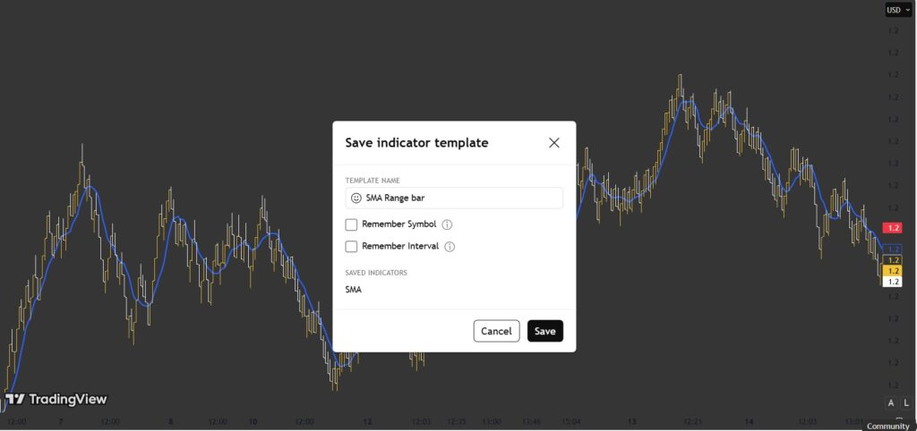 بک تست نمودار رنج بار