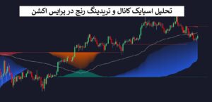 اسپایک کانال تریدینگ رنج​