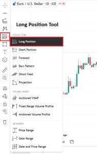 Target Setting Tool in TradingView