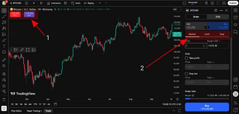 How to Demo Trade on TradingView