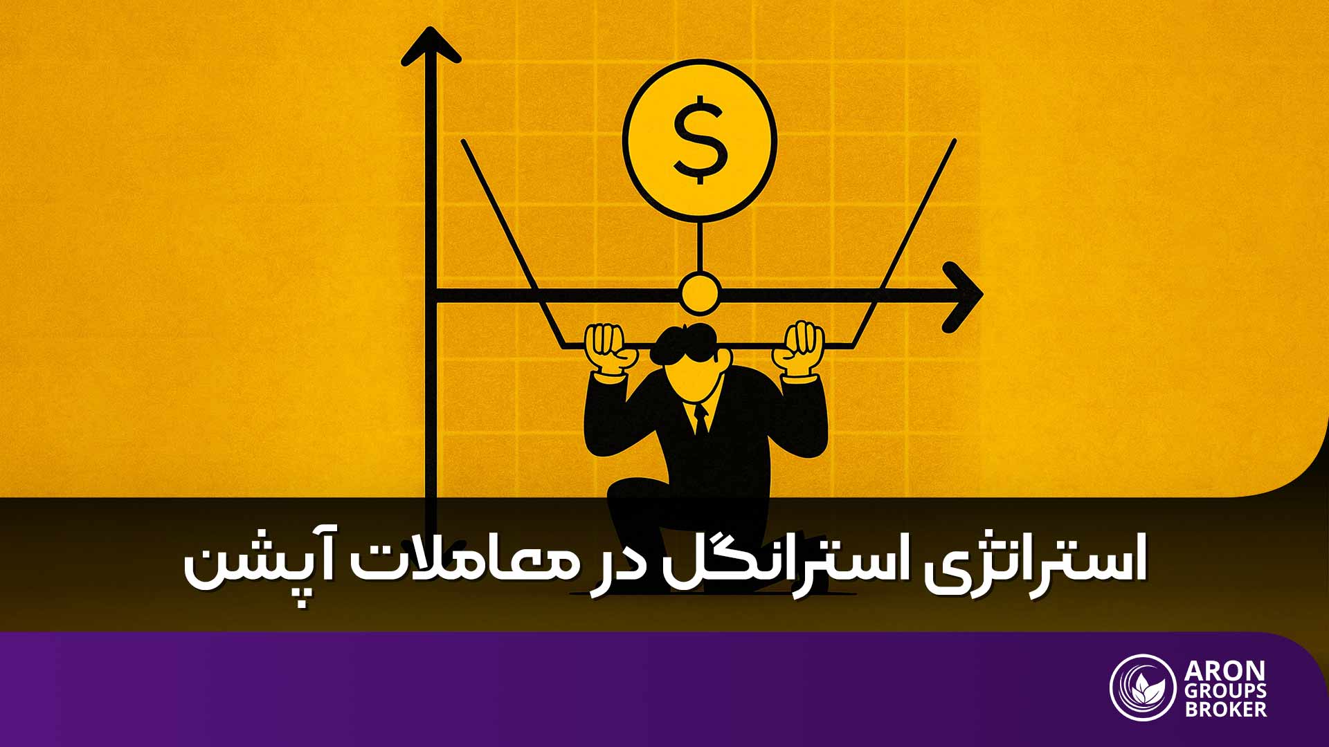 راهنمای کامل استراتژی استرانگل در معاملات آپشن برای سودآوری و مدیریت ریسک
